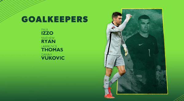 开云体育在线-​澳大利亚宣布27人名单 ：几近全海外阵容出战国足